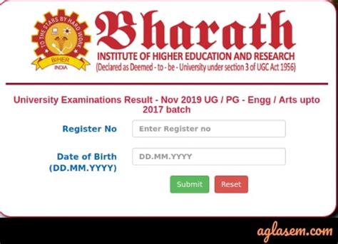 bharat result 2021.
